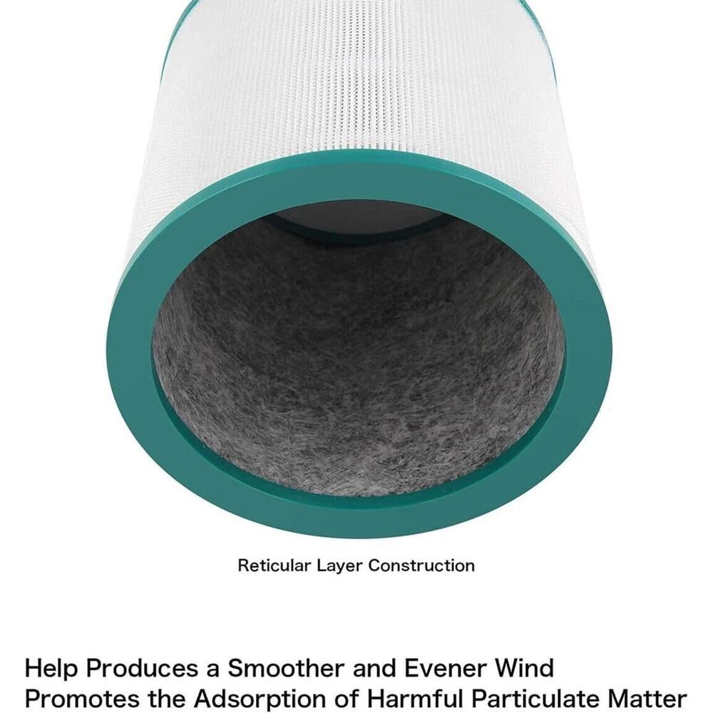 (2) Replacement Filter for Dyson Tower Fan Air Purifier TP01 TP02 TP03 AM11 BP01 - Picture 8 of 8